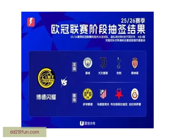 四天两连败曼城爆冷不敌博德闪耀欧冠豪门陷入低谷危机显现引热议